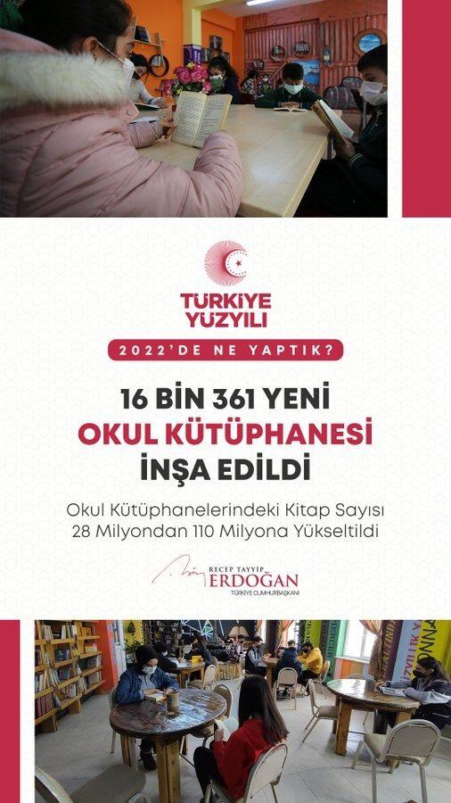 <p>Okul k&uuml;t&uuml;phanelerindeki kitap sayısını 28 milyondan 110 milyona &ccedil;ıkardık, 16 bin 361 yeni okul k&uuml;t&uuml;phanesi a&ccedil;tık.</p>
