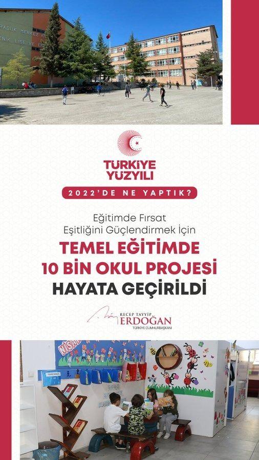 <p>Eğitimde fırsat eşitliğini g&uuml;&ccedil;lendirmek i&ccedil;in başlattığımız Temel Eğitimde 10 Bin Okul Projesi&rsquo;ni tamamladık.</p>
