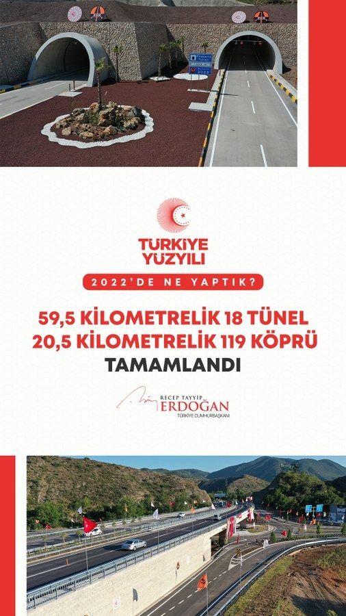 <p>18 kara yolu t&uuml;neli ile 119 kara yolu k&ouml;pr&uuml;s&uuml;n&uuml; tamamladık.</p>
