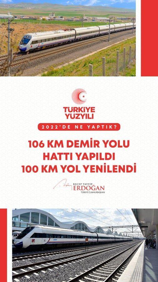 <p>106 kilometre demir yolu hattı inşa ettik, 100 kilometrelik hattı yeniledik.</p>
