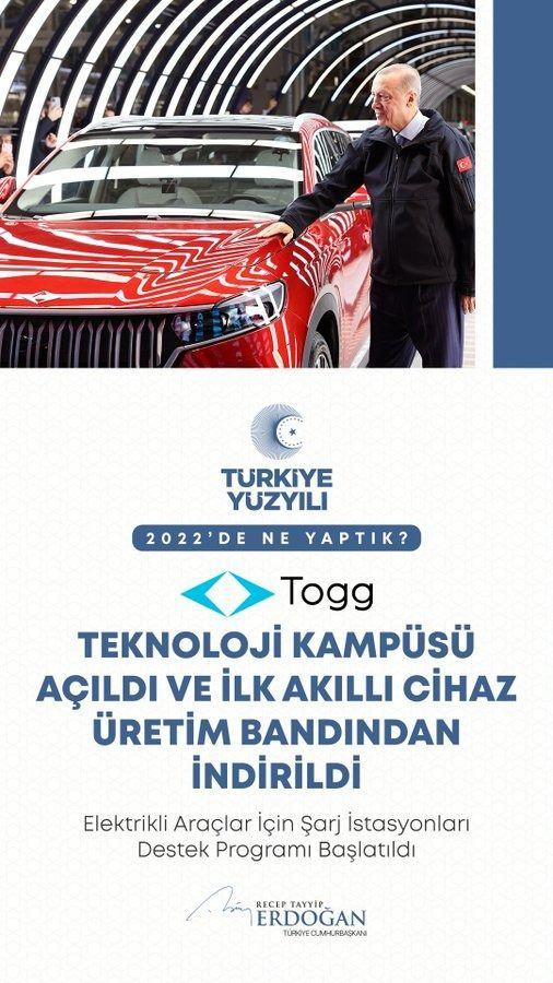 <p>60 yıllık bir hayali ger&ccedil;eğe d&ouml;n&uuml;şt&uuml;rd&uuml;k; Togg Teknoloji Kamp&uuml;s&uuml;&rsquo;n&uuml; a&ccedil;tık, ilk akıllı cihazımızı banttan indirdik. Elektrikli Ara&ccedil;lar İ&ccedil;in Şarj İstasyonları Destek Programı ile 81 ilimize şarj istasyonları kurmaya da başladık. #&Uuml;retiminY&uuml;zyılı</p>

