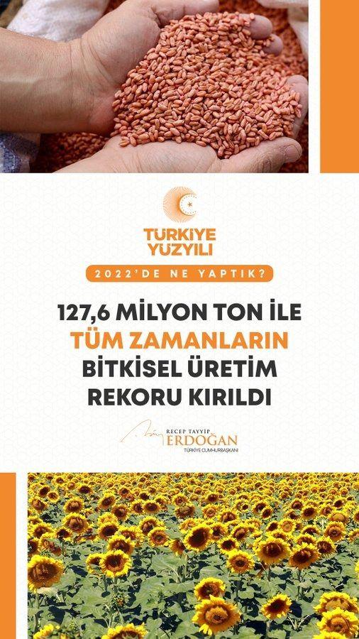 <p>T&uuml;m zamanların bitkisel &uuml;retim rekorunu kırdık. #VerimliliğinY&uuml;zyılı</p>
