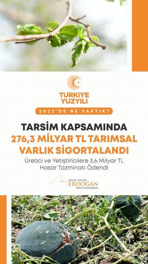 <p>276,3 milyar liralık tarımsal varlığı sigortalayarak g&uuml;vence altına aldık.</p>

