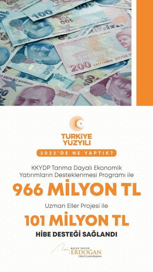 <p>Tarıma Dayalı Ekonomik Yatırımların Desteklenmesi Programı ile 966 milyon TL hibe verdik.</p>
