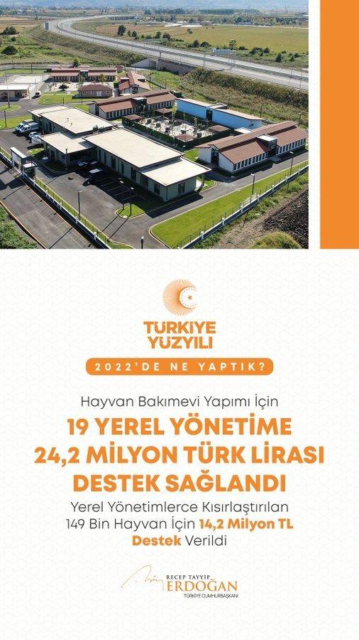 <p>Hayvan bakımevleri yapılması i&ccedil;in 19 yerel y&ouml;netime 24,2 milyon TL kaynak aktardık.</p>
