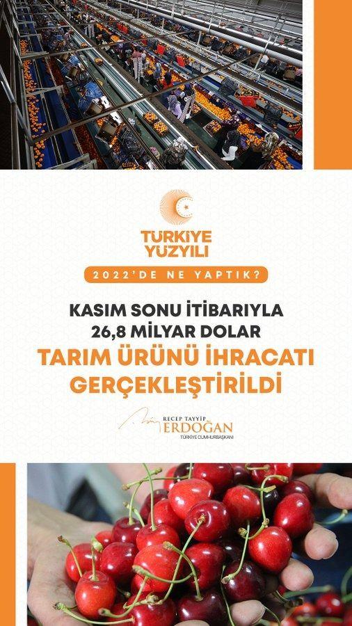 <p>&Ccedil;ift&ccedil;ilerimize 40 milyar TL destekte bulunduğumuz, t&uuml;m zamanların bitkisel &uuml;retim rekorunu kırdığımız 2022 yılında tam 26,8 milyar dolar tarım &uuml;r&uuml;n&uuml; ihracatı ger&ccedil;ekleştirdik.</p>
