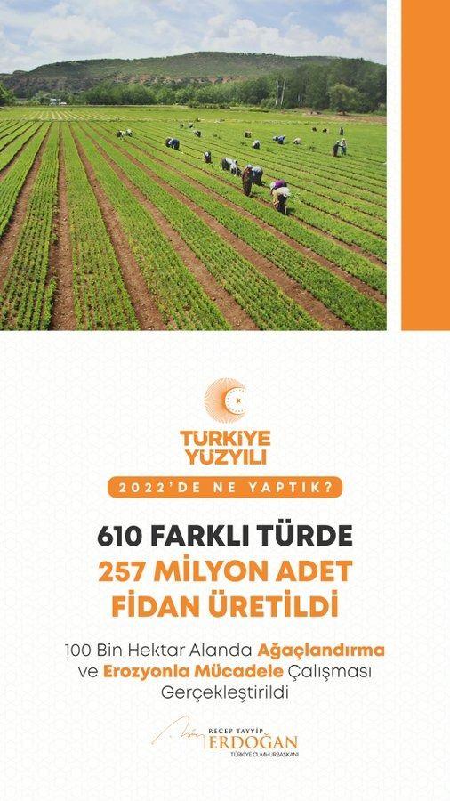 <p>257 milyon fidan &uuml;rettik.</p>
