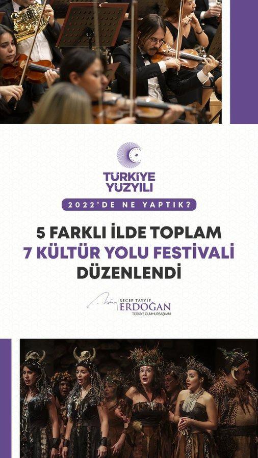 <p>5 farklı ilimizde milyonlarca kişinin katıldığı toplam 7 K&uuml;lt&uuml;r Yolu Festivali d&uuml;zenledik.</p>
