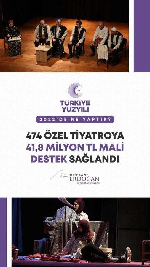 <p>474 &ouml;zel tiyatroya 41,8 milyon TL destekte bulunduk.</p>
