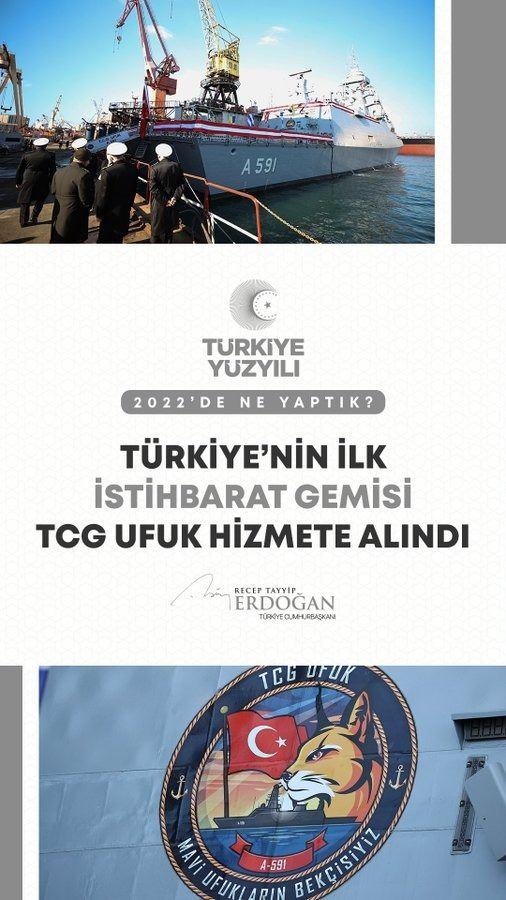 <p>T&uuml;rkiye&rsquo;nin ilk istihbarat gemisi TCG Ufuk&rsquo;u hizmete aldık.</p>
