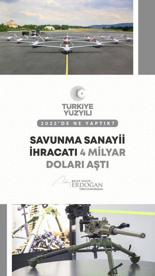 <p>Savunma sanayii ihracatında 4 milyar doları aşarak bir rekoru daha kırdık. #G&uuml;c&uuml;nY&uuml;zyılı</p>
