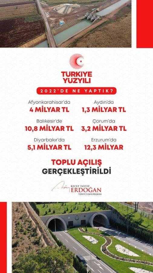 <p>Afyonkarahisar, Aydın, Balıkesir, &Ccedil;orum, Diyarbakır ve Erzurum&rsquo;da toplam 36,7 milyar TL&rsquo;lik a&ccedil;ılış yaptık.</p>
