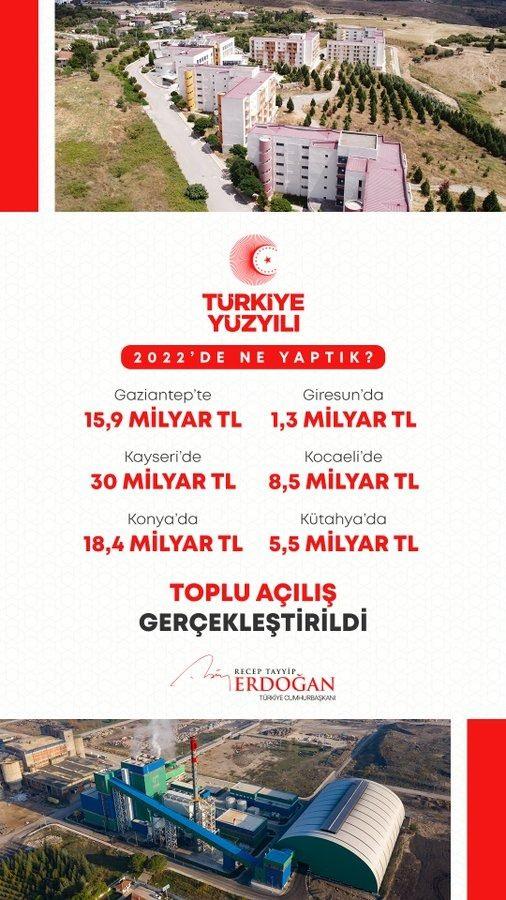 <p>Gaziantep, Giresun, Kayseri, Kocaeli, Konya ve K&uuml;tahya&rsquo;da toplam 79,6 milyar TL&rsquo;lik toplu a&ccedil;ılış ger&ccedil;ekleştirdik.</p>
