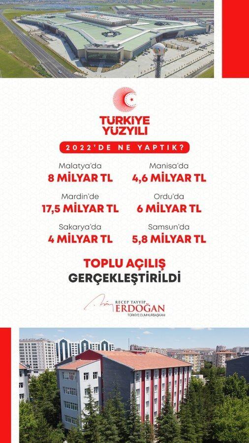 <p>Malatya, Manisa, Mardin, Ordu, Sakarya ve Samsun&rsquo;da 45,9 milyar liralık hizmet ve eseri vatandaşlarımızın kullanımına a&ccedil;tık.</p>
