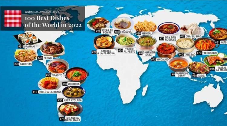 <p><span style="color:#FF0000"><strong>Dünyadaki yemek trendlerini ve eğilimlerini dikkatli bir şekilde mercek altına alan Taste Atlas, birkaç gün önce yayınladığı bir listede 'Dünyanın en iyi mutfakları'nı gözler önüne serdi. Sık sık Türkiye'nin değerlerine göz diken Yunanistan'ın burada da hırsızlık rolü üstlenmesi lezzet severleri çıldırttı.</strong></span></p>
