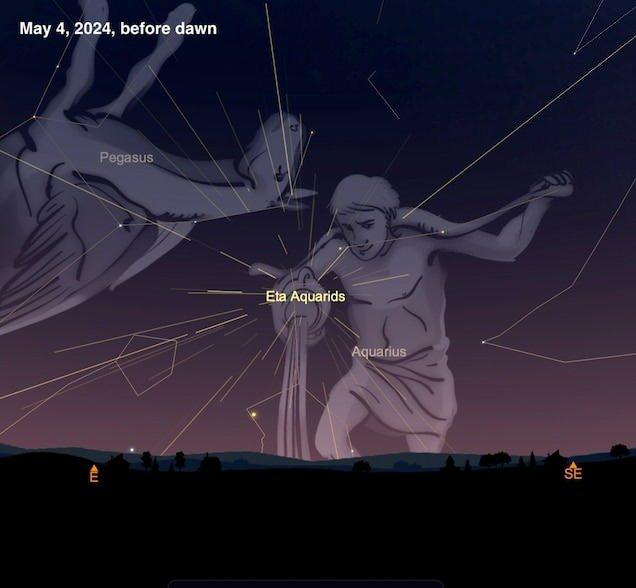 <p><span style="color:#B22222"><strong>4) 4 MAYIS: ETA AQUARIDS METEOR YAĞMURU ZIRVEYE ULAŞACAK</strong></span></p>