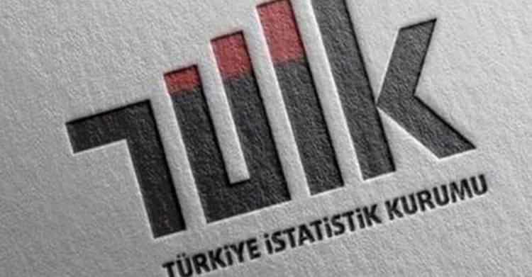<p>Geçen ay en fazla fiyat düşüşü ise yüzde 15,97 ile hava yolu ile yolcu taşımacılığında görüldü. Bunu, yüzde 4,38 ile kara yolu ile şehirler arası yolcu taşımacılığı, yüzde 4,29 ile çocuk giyimi, yüzde 2,2 ile kişisel ulaştırma araçlarının yakıt ve yağları, yüzde 2,09 ile taze meyveler takip etti.</p>