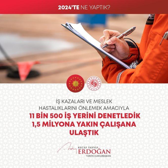 <p>Önleyici risk odaklı teftişler kapsamında 11 bin 500 iş yerini denetledik, 1,5 milyona yakın çalışana 900 milyon lira ödeme yapılmasını sağladık. </p>

<p> </p>
