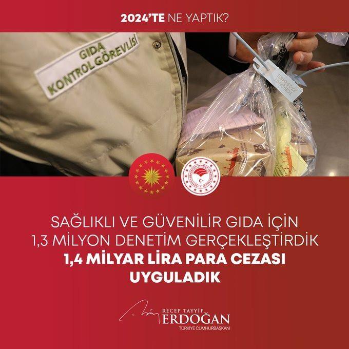 <p>Sağlıklı, güvenilir gıdaya erişimi kolaylaştırmak için 1,3 milyon denetim gerçekleştirdik, 1,4 milyar lira idari para cezası uyguladık. Artık taklit ve hileli gıda listelerini anlık olarak vatandaşlarımızla paylaşıyoruz. </p>