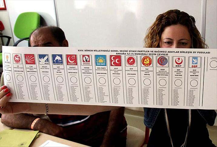 <p>2024 yerel seçim süreci resmen başlamışken, Türkiye'deki siyasi partilerin üye sayılarındaki son durum belli oldu.</p>

<p> </p>

