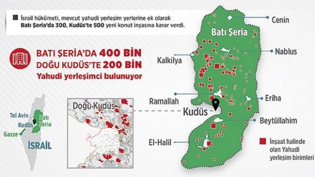 <p>Haberde, planın Maliye Bakanı Bezalel Smotrich tarafından onaylandığı, daha sonra da yabancı işçi kotalarının artırılmasının onaylanacağı ifade edildi.</p>