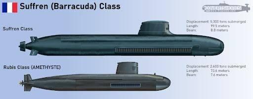 <p> Fransa’nın Naval Group firması tarafından 2007 yılında sınıfının ilk denizaltısı olan Suffren kızağa konmuş, Ağustos 2019 ayında denize indirilmeyi müteakip Haziran 2022 itibarıyla Fransız donanmasına katılmıştır.</p>
