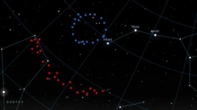 <p>Astronominin yol gösterici ilkelerinden biri olan kozmolojik ilkeye göre bu kadar büyük yapıların var olmaması gerekir. Bu ilkeye göre Evren'de madde pürüzsüz bir şekilde yayılır.</p>
