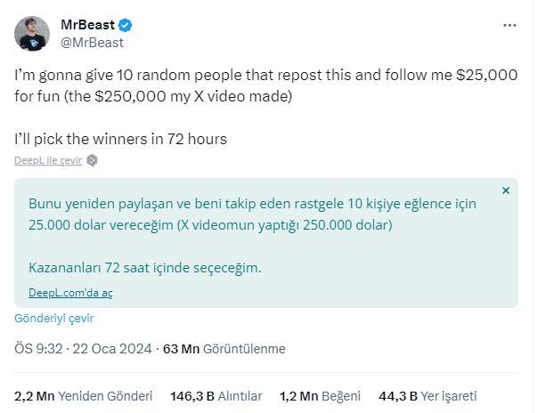 <p>MrBeast, buna ek olarak kazandığı 250 bin dolar parayı dağıtacağını da duyurdu. Ünlü YouTuber, yukarıda gördüğünüz gönderiye retweet atan ve kendisini takip eden rastgele 10 kişiye 25 bin dolar verecek. </p>
