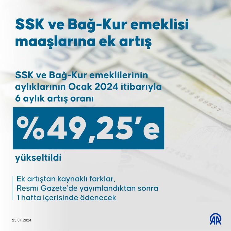 <p><strong>TBMM'DEN GEÇTİ</strong></p>
<p><br />
TBMM Genel Kurulunda görüşmeleri süren çalışma hayatına dair kanun teklifinin, işçi emekli aylıklarına yapılacak artışın yüzde 49,25'e çıkarılmasını düzenleyen maddesi kabul edildi.</p>
<p> </p>