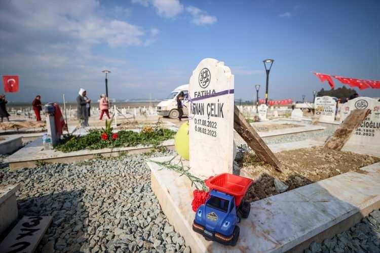 <p>Kahramanmaraş merkezli depremlerin ağır şekilde etkilediği illerden Hatay'da, çok sayıda çocuk yaşamını yitirdi.</p>