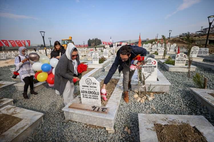 <p>Depremde yaşamını yitirenlerin yakınlarının da katıldığı programda, mevlit okutulup, dualar edildi.</p>
