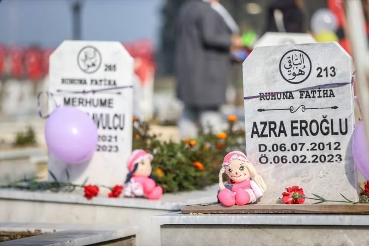 <p>Burada insanlara faydalı olmak i&ccedil;in &ccedil;alışmalar yapıyoruz.</p>
