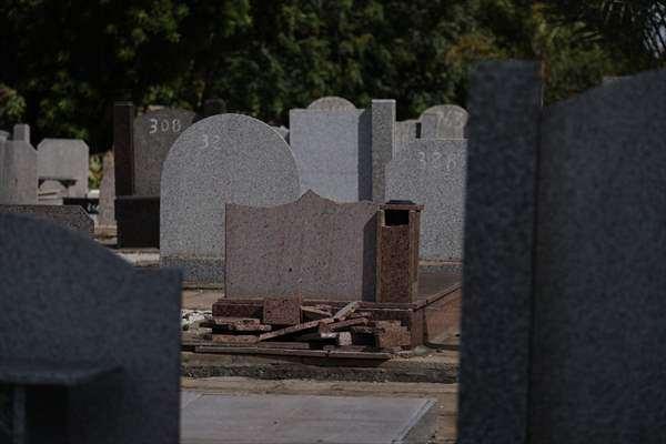 <p>Ulusal basında çıkan habere göre, AAAI Başkanı Adalberto Assad, mezarlığın Sınır Muhafızlarınca 20 yıldır korunduğunu, ancak daha sonra toplumun protestoları üzerine geri çekildiklerini belirtti.</p>

<p> </p>
