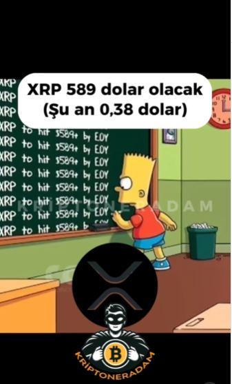 <p><strong>Sizce Simsonların bu tahminleri ger&ccedil;ekleşir mi?</strong></p>
