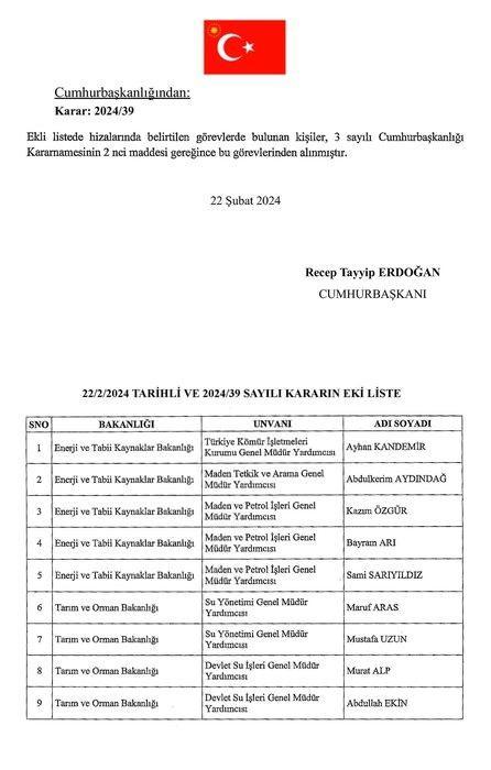 <p>İşte Resmi Gazete'de yayımlanan atama kararları...</p>