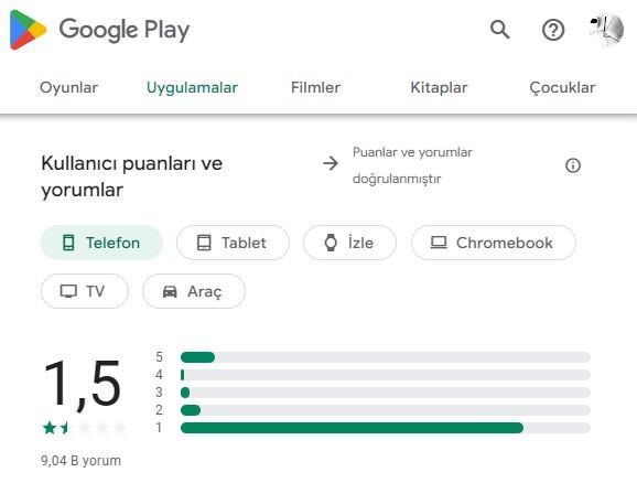 <p>Vatandaşlar uygulamanın doğru d&uuml;zg&uuml;n &ccedil;alışmadığını belirtirken Mobiett&rsquo;nin neden geliştirilmeyip farklı bir uygulama yapıldığını sordu.</p>
