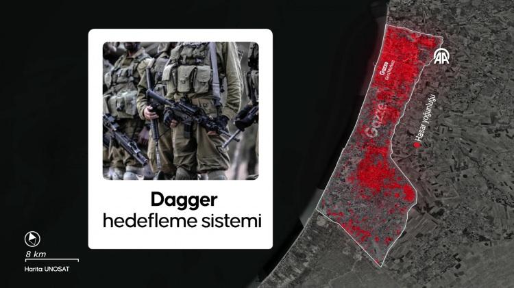 <p>İsrail piyade tümenleri, üçüncü nesil bir hedefleme sistemi olan "Dagger"i (Hançer) kullanıyor. "Dagger" İsrailli Smart Shooter firması tarafından "SMASH" elektro-optik, algoritma tabanlı işlemcili atış kontrol sistemi temel alınarak geliştirildi. Sistem hedefi takip ediyor ve en uygun ateş anını atıcıya iletiyor. Her türde tüfeğin namlusuna takılabilen sistem, gökyüzündeki İHA benzeri hedefleri de otomatik tespit ederek kilitleniyor ve hedefin uçuş yönünü ve hızını hesaplıyor. "Dagger"in başarısının önceki teknolojilere göre yüzde 350 yüksek olduğu iddia ediliyor.</p>
<p> </p>