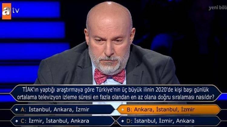 <p>İstanbul, Ankara ve İzmir ile ilgili soruda takılan Altun, soruya yanlış cevap vererek elendi. 30 bin TL'nin sahibi olarak yarışmadan ayrılan dekan, izleyicilerden takdir topladı.</p>

<p> </p>
