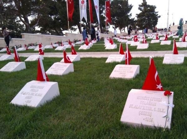 <p><span style="color:#FF0000"><strong>"BATARYA ŞEHİT MEZARI İFADESİNİ G&Ouml;R&Uuml;NCE &Ccedil;ALIŞMALARA BAŞLADIM"</strong></span></p>

<p><span style="color:#000000"><strong>&Ccedil;anakkale Savaşları'nın b&uuml;y&uuml;k oranda Gelibolu Yarımadası'nda ger&ccedil;ekleştiğine işaret eden Karataş, "&Ccedil;anakkale Cephesi'nde sıcak muharebe alanın dışında kalan yerlerde de &ccedil;eşitli &ccedil;atışmalar oldu. Kumkale Muharebesi'nden sonra Anadolu yakasında, ikinci bir şehitlik alanı tespit etmiş olduk. Bu top&ccedil;u batarya şehitliğine, denizden yapılan saldırı sonucunda şehit olan erlerimiz defnedilmiş. Bunların hepsi, askeri arşivde isimleri kayıtlı, k&uuml;nyeleri belli şehitlerimiz. Bu &ccedil;alışma sırasında rastladığımız askeri kroki, Anadolu yakasında İntepe, Kumkale ve Halileli b&ouml;lgesini g&ouml;steren bir kroki. Krokinin bir b&ouml;lgesine T&uuml;rk bayrağı &ccedil;izilmiş ve kırmızı renkle boyanmış. T&uuml;rk bayrağının altına da Osmanlıca olarak 'Batarya şehit mezarı' ifadesi kullanılmış. Burası, 1915 yılında Halileli k&ouml;y&uuml;ne yakın bir konumda. Bunun &uuml;zerine &ccedil;alışmalara başladım" şeklinde konuştu.</strong></span></p>
