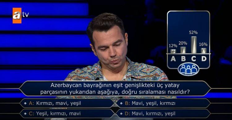 <p>Seyirciye g&uuml;venerek 'C- Yeşil, kırmızı, mavi' cevabını veren yarışmacı, ne yazık ki h&uuml;srana uğradı. Doğru cevap, 'D- Mav, kırmızı yeşil' &ccedil;ıktı.</p>
