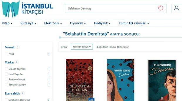 <p>Ekrem İmamoğlu’ndan yeni bir adım daha geldi İBB, PKK üyeliğinden tutuklu Selahattin Demirtaş’ın ‘Seher’ ve ‘Devran’ adlı kitaplarını, İstanbul Büyükşehir’e ait Kültür A.Ş. bünyesindeki istanbulkitapcisi.com’da satışa sundu. (Akşam 14.01.2020)</p>
