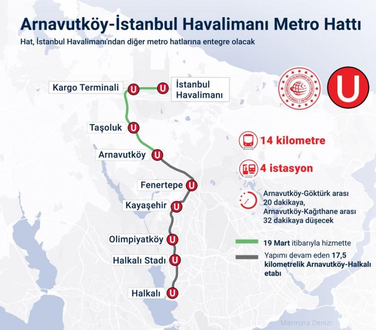 <p><strong>"KİRLİ PAZARLIKLARLA İSTANBUL'UN KAYNAKLARINI PEŞKEŞ ÇEKMEYE KALKTILAR"</strong></p>

<p>Kurum, mevcut CHP’li İBB yönetiminin söz verdiği 100 bin konut vaadini yerine getirmediğini, 5 bin konut bile yapamadığını dile getirdi.</p>

<p> </p>
