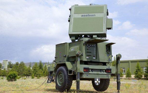 <p><span style="color:#B22222"><strong>RADAR SİSTEMLERİ</strong></span></p>

