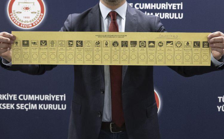 <p>- Herhangi bir şekilde pusulanın lekelenmiş olup da bunun özel olarak işaret koymak amacıyla yapıldığının anlaşılamaması.</p>

<p> </p>
