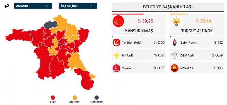 <p>ANKARA</p>
