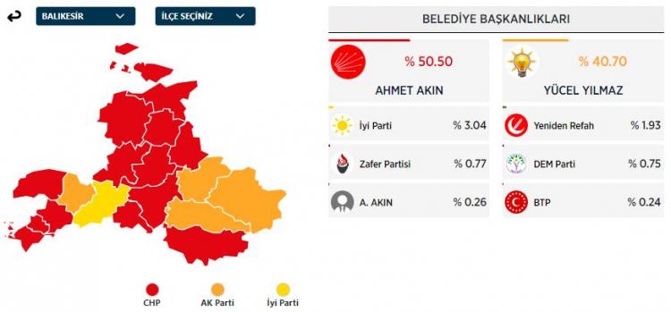 <p>BALIKESİR</p>
