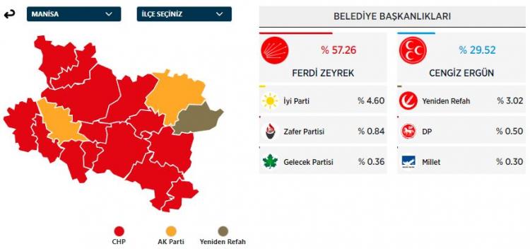 <p>MANİSA</p>
