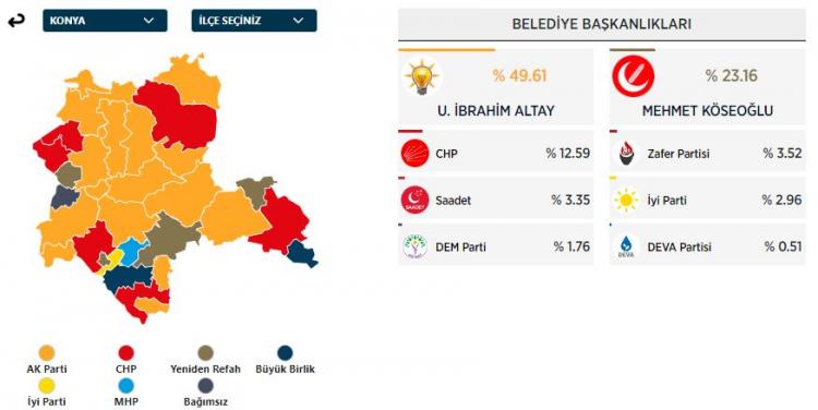 <p>KONYA</p>
