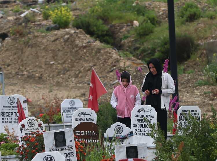 <p>Dulkadiroğlu ilçesindeki Kapıçam Mezarlığı bayramın birinci günü yakınlarını kaybeden depremzede vatandaşların ilk ziyaret yeri oldu. Mezarlıkta din görevlileri tarafından okunan Kur’an-ı Kerim’in ve dualara depremzede vatandaşlar hep birlikte ‘amin’ dedi. Mezarlıklar başında dua eden depremzede vatandaşlar ise gözyaşlarına hakim olamadı. Kimi vatandaş mezarları temizledi, kimisi de suladı.</p>
