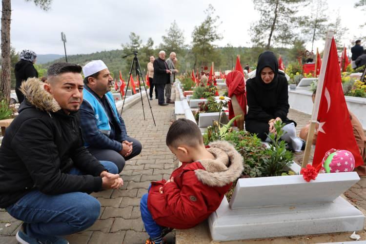 <p>Depremzede kadın, “Yeğenim vefat etmişti depremde bugün doğum günüydü. Yaşasaydı 5 yaşında olacaktı. Ablam, yeğenim ve eniştem vefat etti. Allah rahmet eylesin. Allah kimsenin başına da vermesin” dedi.</p>

<p><br />
Din görevlisi Yusuf Gönlü ise, “Allah rahmeti ile muamele eylesin. Kur’an okuyoruz dua okuyoruz. Onları teselli ediyoruz” diye konuştu.</p>
